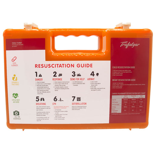 Boating First Aid Kit