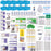 National Workplace First Aid Kit - Refill Kit (Contents Only)