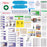 Food and Beverage Manufacturing First Aid Refill Kit (Contents Only)