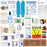 Vehicle First Aid Kit - Breakdown Pack
